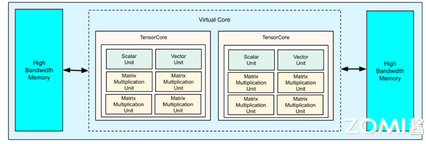 CleanShot 2025-04-30 at 16.13.52